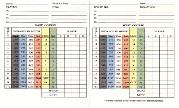 Orna scorecard1.jpg (67266 bytes)