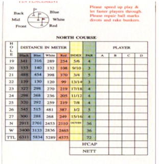 Orna scorecard2.jpg (33817 bytes)